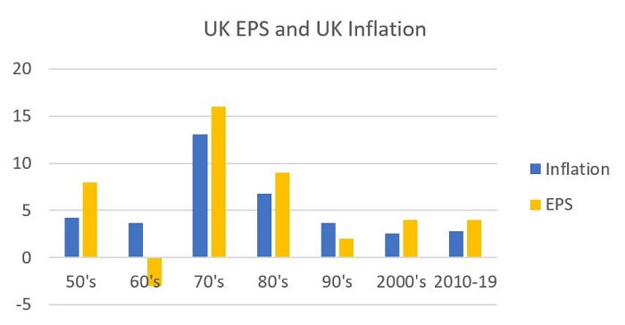 reflation-to-inflation-fig-1.jpg