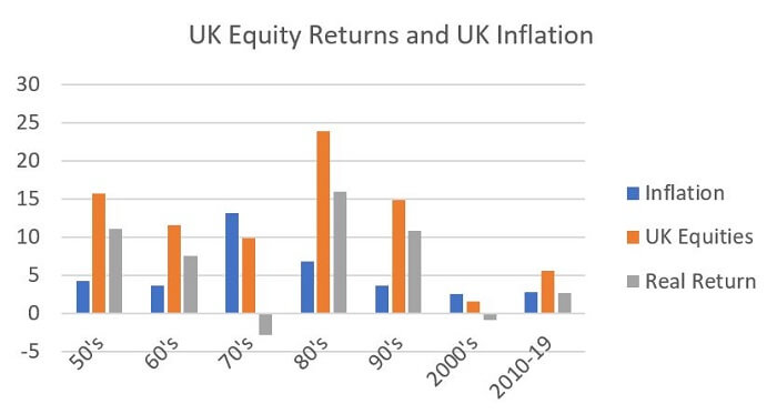 reflation-to-inflation-fig-2.jpg