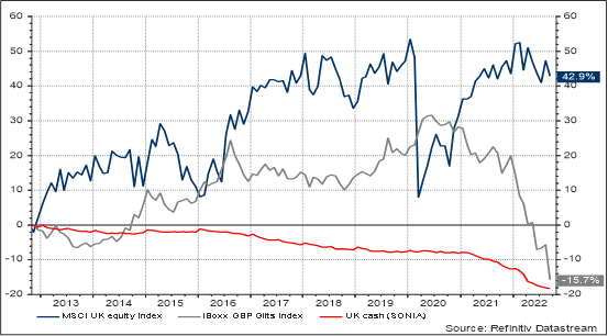 chart-3-for-myth-2.png