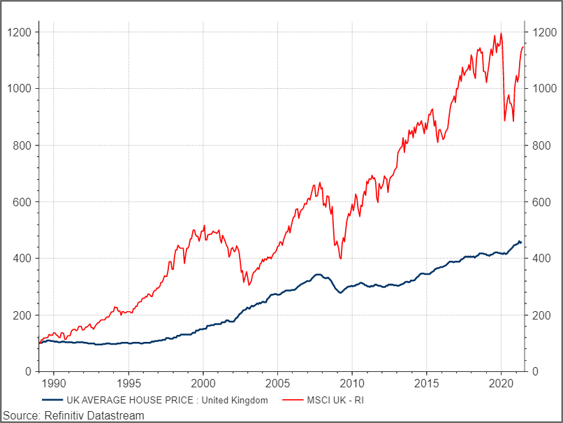 myth-6-chart-1.png